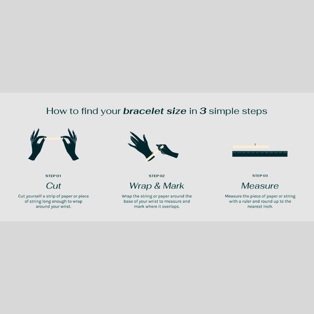 Instructions on how to find bracelet size with step-by-step guide on a gray background