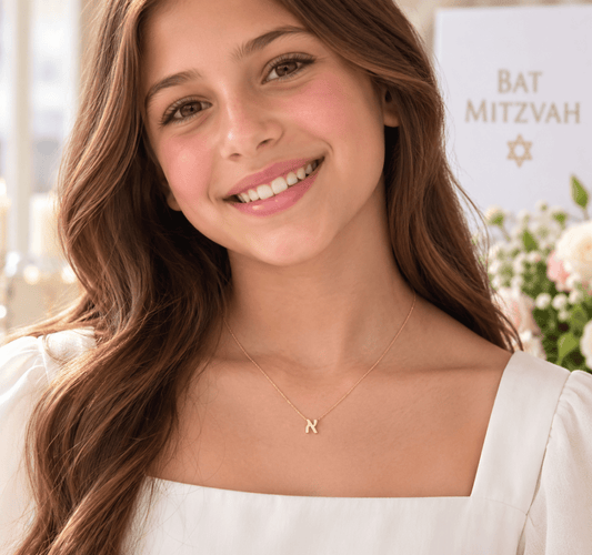 How to Find Your Hebrew Name and Its First Letter - Alef Bet by Paula