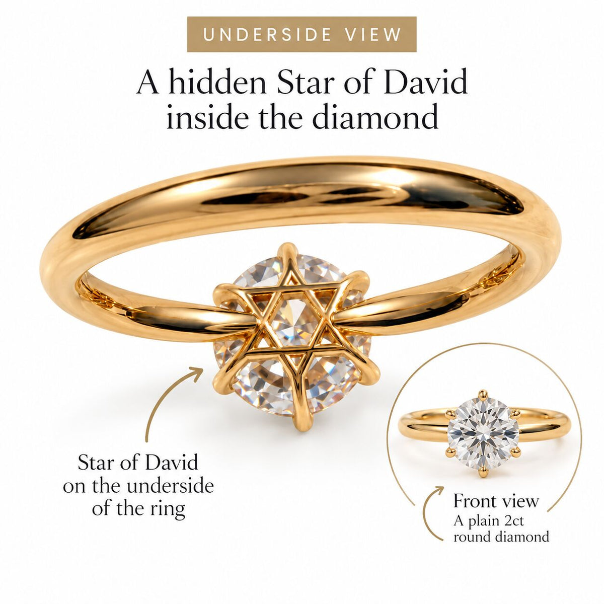 2 Carat Round Ring with Hidden Star of David, Handmade in Israel, 14k White Gold