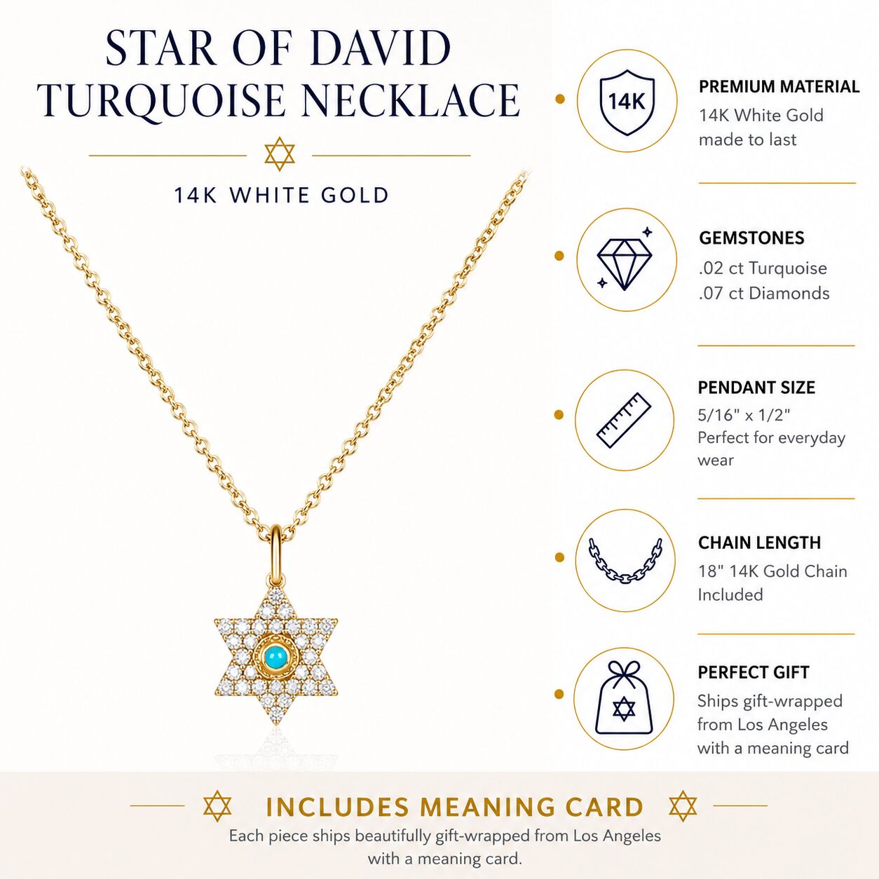 Diamonds and Turquoise Jewish Star Necklace