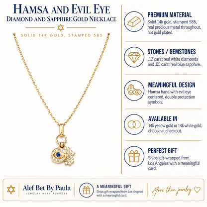 Gold Hamsa and Evil Eye pendant necklace on a white background with product details and text callouts. The necklace features a gold-tone chain and a Hamsa hand pendant with a blue eye motif and small clear stones.