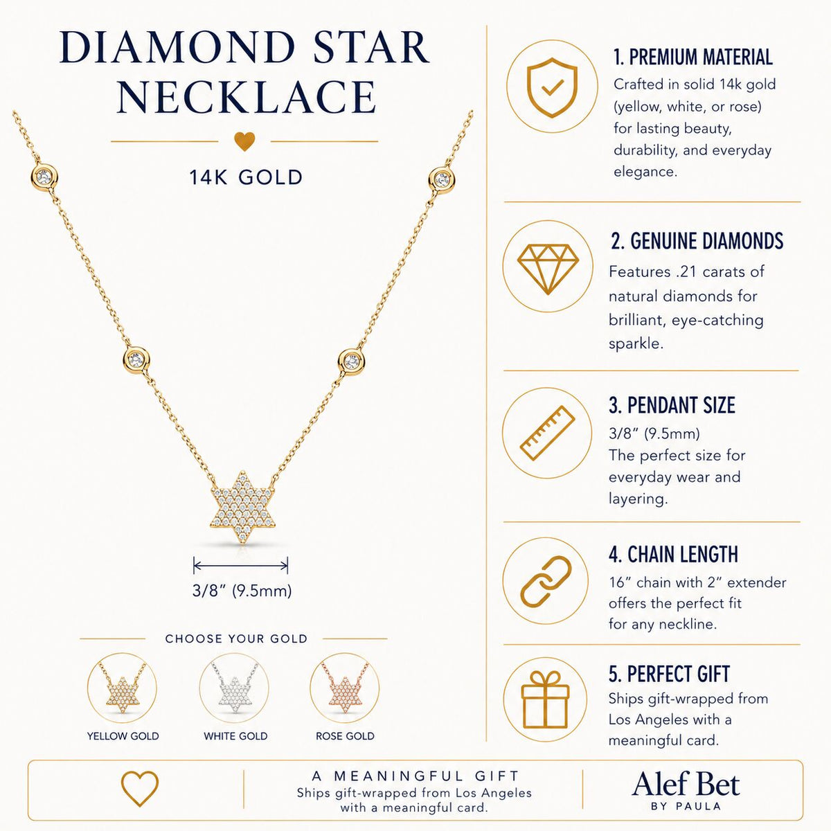 Pave Diamond Jewish Star of David Necklace in Solid 14k Rose Gold, light enough to forget you're wearing it