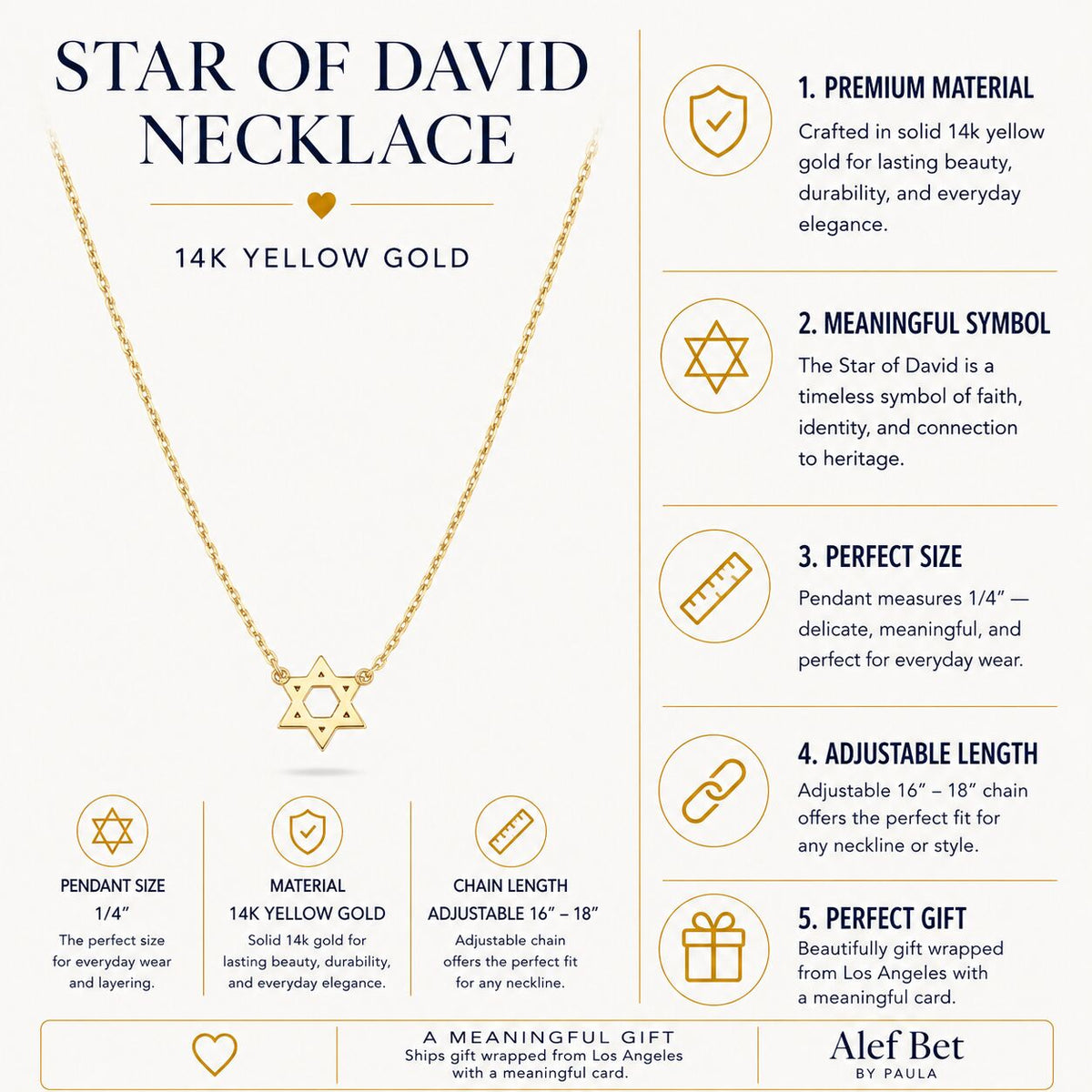Tiny Star of David pendant in yellow gold showing delicate link chain detail by Alef Bet